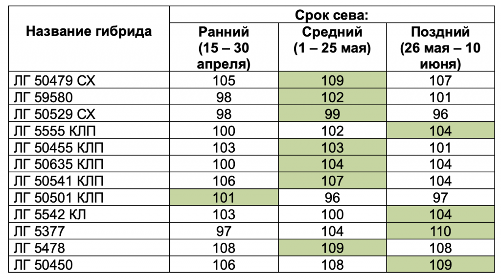 Снимок экрана 2024-06-03 в 12.09.19.png